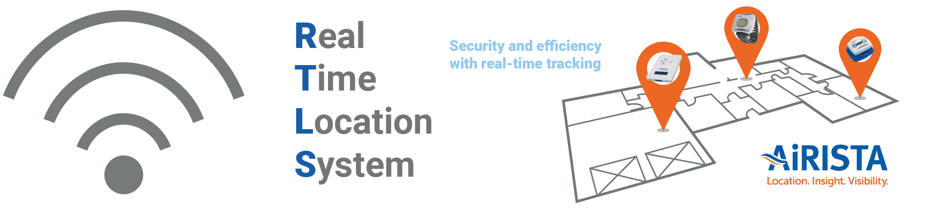 AiRISTA Partner Banner - with caption Real Time Location System