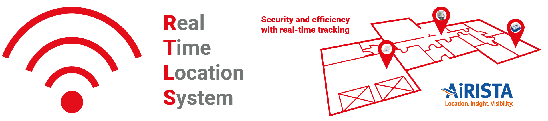 AiRISTA Partner Banner - with the caption Real Time Location System