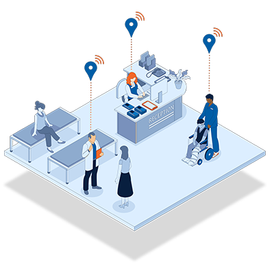 Health & Social Care