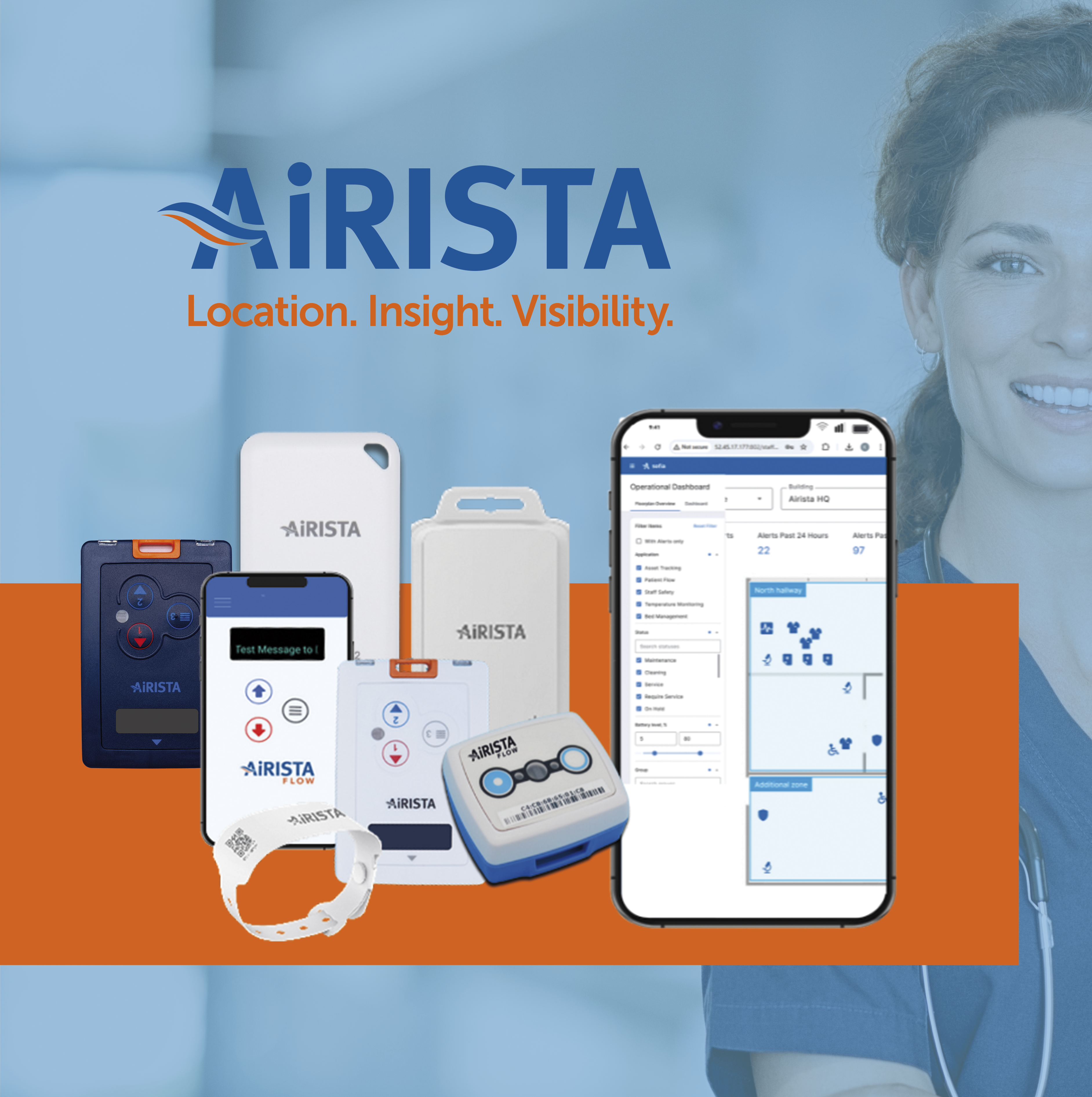AiRISTA-Produktübersicht: Ortungs-Tags, Armband, Notruf-Gerät und Dashboard-App mit lächelnder Pflegerin im Hintergrund